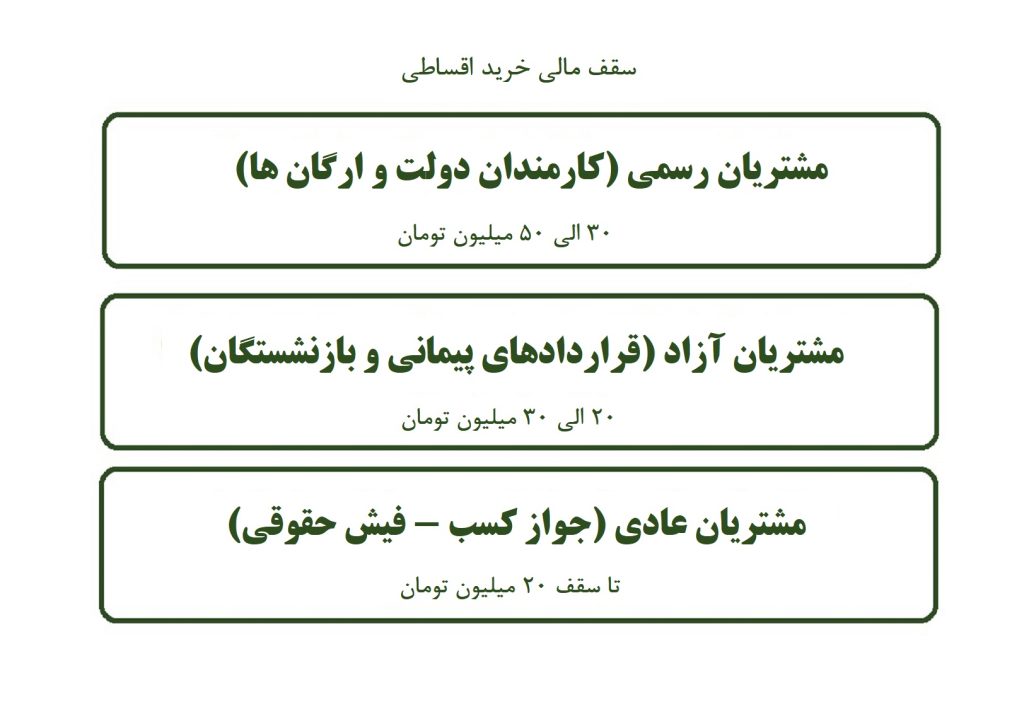 سقف مالی خرید اقساطی فرش از فرش شادرخ